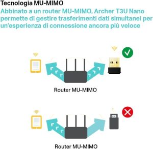 TP Link Archer T3U Nano USB 4