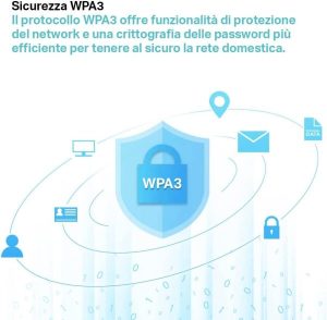 TP Link Archer T3U Nano USB 5